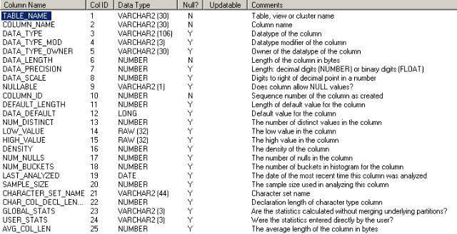 r_user_tab_columns.BMP