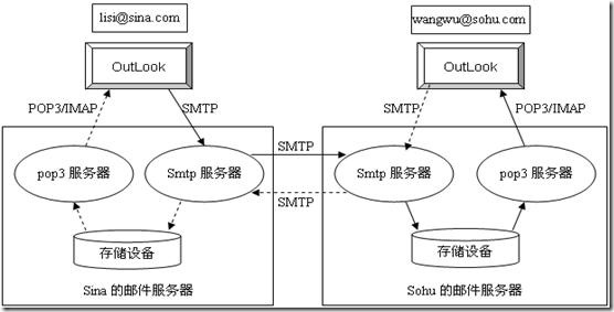 clip_image002