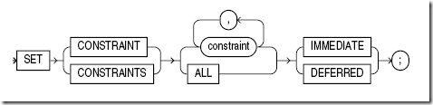 constraint03