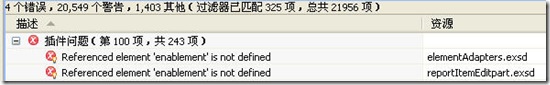 Java_birt_built_3 Java_birt_built_3