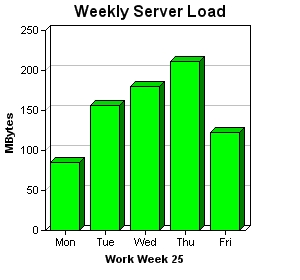 threedbar.JPG