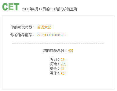 我查六級(jí)時(shí)的截圖，當(dāng)時(shí)真的很興奮，個(gè)人努力的收獲