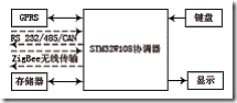 clip_image006