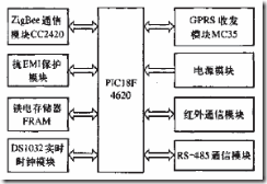 clip_image004