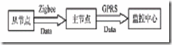 clip_image004