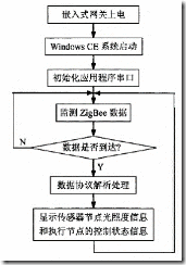 clip_image012