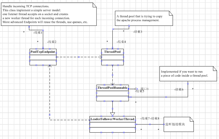 o_mpmframework.bmp