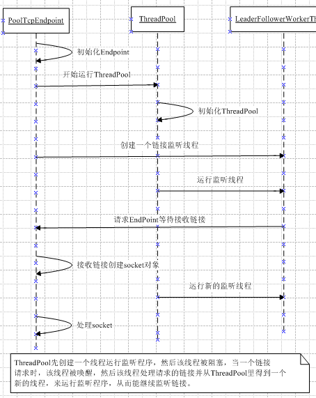 o_mpmframework2.bmp