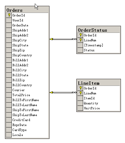 form_con01.png