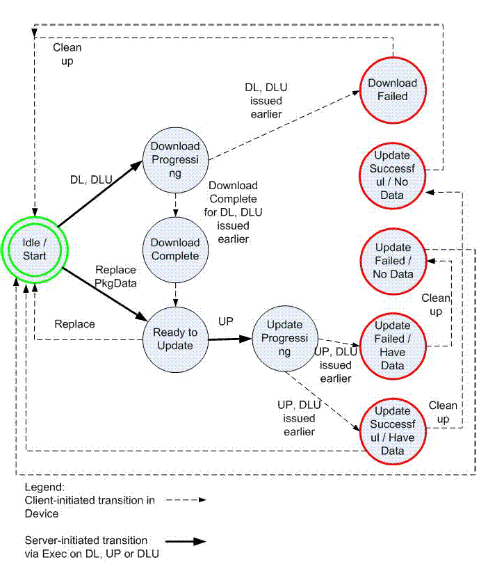 FUMO_3_FLOW.GIF