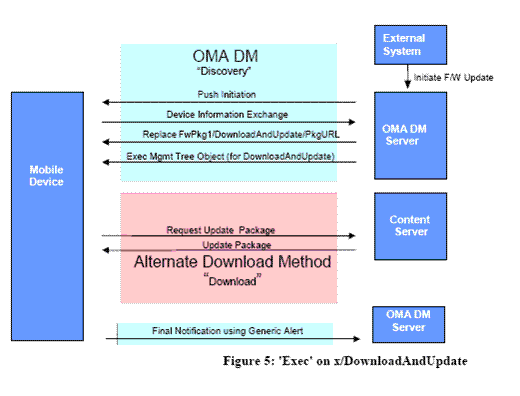 FUMO_8_FLOW_DANDU.GIF