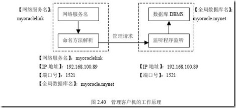 clip_image002