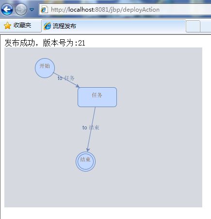 http://www.aygfsteel.com/pengo/