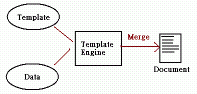 r_Template Engine.gif