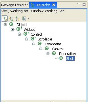Shell Hierarchy