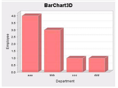 BarChart3D.jpg