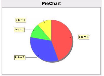 PieChart.jpg