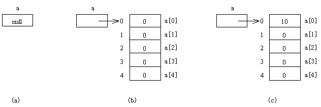 java1-1.gif