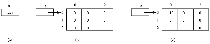 java1-3.gif