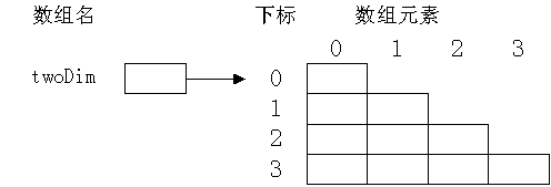 java1-4.gif