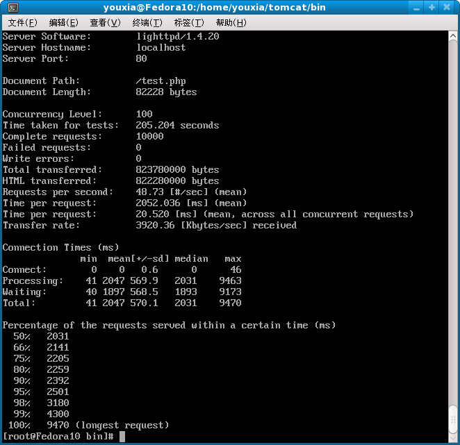 php_result.png