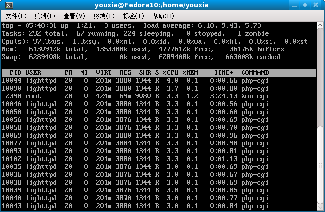 php_top.png
